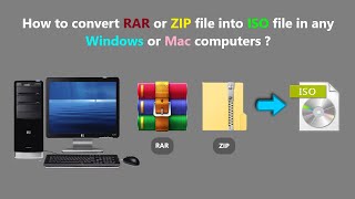 How to convert RAR or ZIP file into ISO file in any Windows or Mac computers [upl. by Hayyim]