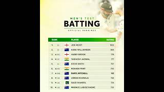 Mens Test Batting Rankings icciplytshortstrending [upl. by Waldack913]