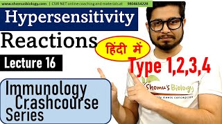 Hypersensitivity reactions in Hindi [upl. by Fanestil592]