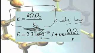 AP Chem Bonding2 Bond Energies Lewis Structures Exceptions to the Octet Rule 13 [upl. by Utter]