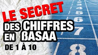 Le Secret de la Symbolique des Chiffres en Basaa Comment ont été pensés les Chiffres de 1 à 10 [upl. by Teodorico715]