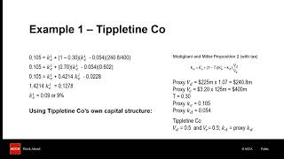 How to use the AFM Modigliani and Miller formula [upl. by Hekker]