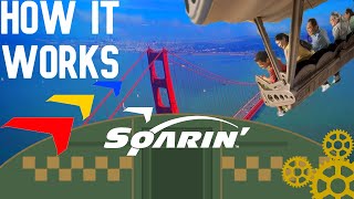 Soarin Over California  HOW IT WORKS [upl. by Blanca]