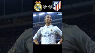 Real Madrid vs Atletico Madrid  Lagiga League 30 Ronaldo Hattrick 🔥🥶 Goals Highlights football [upl. by Yesima]