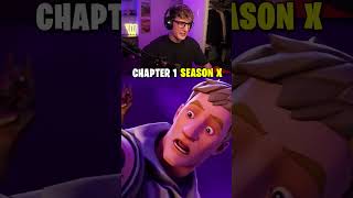 When Did YOU Start Playing Fortnite [upl. by Carlynn23]