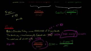 How to Calculate the Issue Price of a Bond Semiannual Interest Payments [upl. by Kelsi]