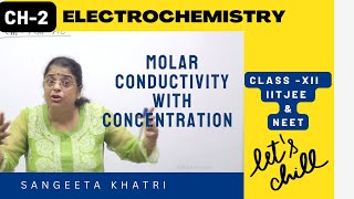 Molar Conductivity with Concentration  Ch 2  Electrochemistry  CL12  NEET  IITJEE [upl. by Nnaesor207]