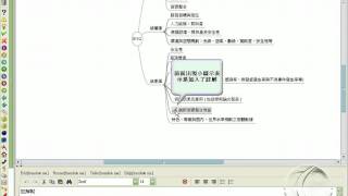 FreeMind基本使用教學 [upl. by Coleman]