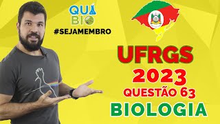 UFRGS 2023  Questão 63  Embora o tratamento da Esclerose Lateral Amiotrófica ELA consiga reduzir [upl. by Mattah]