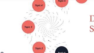 Understanding Willy Loman [upl. by Atikin]