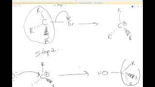 Unimolecular Nucleophilic Substitution SN1 Reaction Mechanism Chemistry Unit 2 [upl. by Coltson457]