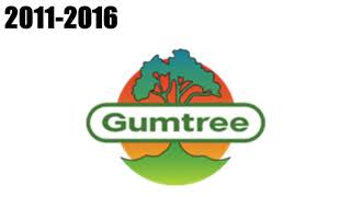 How To Download Gumtree App [upl. by Emalia]