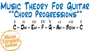 Music Theory for Guitar  Major Scale Chord Progressions [upl. by Mandal145]