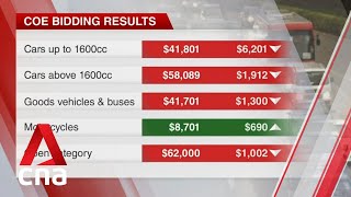 COE prices for motorcycles hit alltime high of 8701 at end of May 19 bidding exercise [upl. by Dietrich]