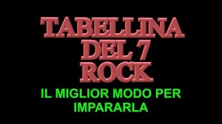 Tabellina Canterina del 7 Rock  Impara la tabellina del 7 con la musica MarZen [upl. by Chesna]