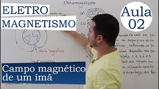 ELETROMAGNETISMO  AULA 02 CAMPO MAGNÉTICO DE UM ÍMÃ [upl. by Leclair]