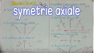 symétrie axiale 2ac [upl. by Oxley]