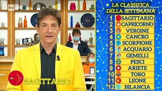 Oroscopo Paolo Fox classifica e previsioni settimana dal 15 al 21 novembre 2021 a I Fatti Vostri No [upl. by Osher]