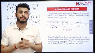 CCNA 200  301  Lesson  40 IPV6 Address Types Global Unicast Unique Local and LinkLocal [upl. by Gavrilla]