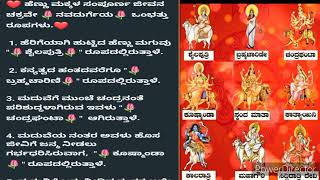 ನವ ದುರ್ಗೆಯರ ಪೂಜೆಯ ಮಹತ್ವ [upl. by Ysac]