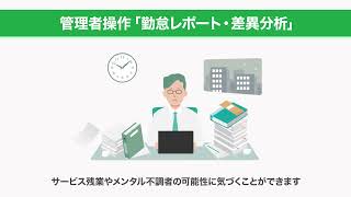 【データ分析：業務の流れ】4管理者編 「勤怠レポート・差異分析」 [upl. by Garth]