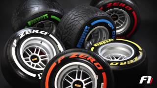 F1  Ce qui change en 2016  F1i TV [upl. by Nylesaj]