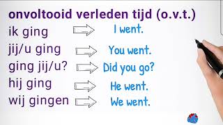 learn dutch  nederlands leren [upl. by Croom]