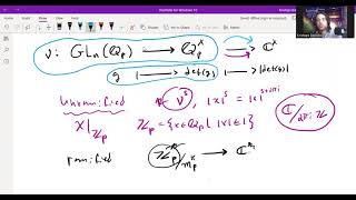 Representation Theory of GLn Qp Episode 2 Finite Dimensional Irreducible Representations [upl. by Durrace]