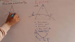 Ep 06 Cours Optique géométrique  le Prisme Minimum de déviation partie 6 [upl. by Alekahs838]