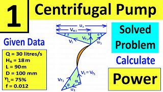 Problem 1 Centrifugal Pump  Determine Power required to drive the pump  Shubham Kola [upl. by Maitilde]