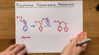 Polystyrene Polymerization Mechanism [upl. by Melas957]