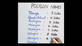 Polygon Names📐 polygon shapes maths [upl. by Babb]