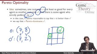 GTO110 Pareto Optimality [upl. by Hemphill27]