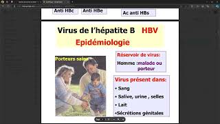 Virologie  Virus des Hepatite ABCDE FMPC [upl. by Serene]