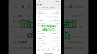 Long Term Investment Zerodha Live Portfolio  Kpi green share latest news  shorts [upl. by Arotahs702]