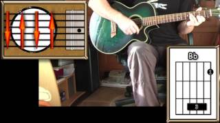 Seaside  The Kooks  Acoustic Guitar Lesson  capo 1 [upl. by Polik]