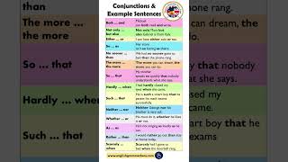 Conjunctions List and Example Sentences conjunction grammar sentences vocabulary learnenglish [upl. by Ris70]