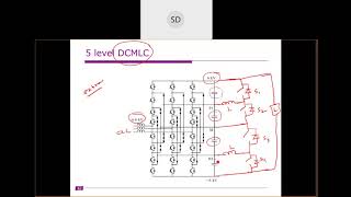 Lecture 23 Capacitor voltage balance in CHB and diode clamped multilevel inverter [upl. by Griffin]