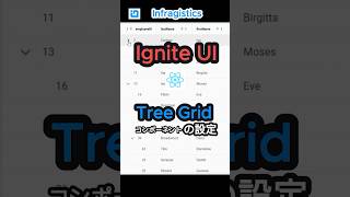 「Ignite UI for React」 Tree Gridコンポーネントの設定方法 shorts ui application フロントエンド react [upl. by Konstanze]