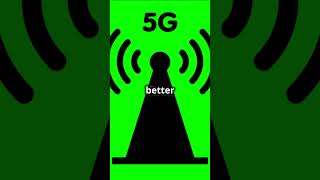 From 2G to 5G Mobile Network Evolution Explained [upl. by Lihkin]