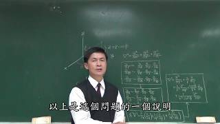 【工程數學（三）教學影片加字幕】提要296：球體座標系統的 Laplacian▕ 授課老師：中華大學土木系呂志宗特聘教授 [upl. by Deanna]