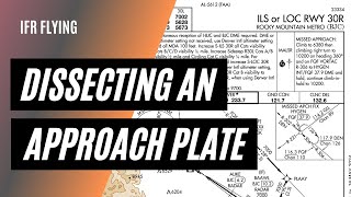 How to Interpret an ILS Approach Chart  KBJC ILS 30R  Rocky Mountain Metro Airport [upl. by Htenay]