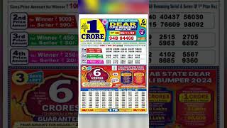 Dear Lottery Result Today 6 PM  6 Nov 2024 [upl. by Tnecillim404]