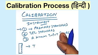 Calibration Processहिन्दी [upl. by Griffie]