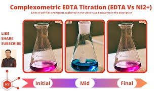 Indirect EDTA Titration  Estimation of Nickel  Titrimetry  EDTA  Complexometry  EBT  ZCC [upl. by Juster612]