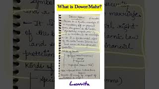 What is DowerMahr in Muslim Law explained lecture with notes [upl. by Eillib]