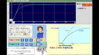 JMAM eラーニング ライブラリ 制御の基礎コース（ＰＩＤ制御編） [upl. by Den612]