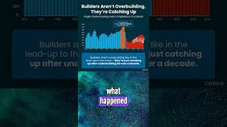 Housing Market CRASH 2024 Update MUST SEE mortgagerates realestatemarket marketcrash [upl. by Liana287]