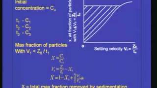 Lectur 8 Sedimentation [upl. by Lovash]