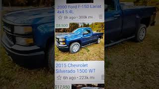 2015 Chevy Silverado 1500 223k 8500 nice truck [upl. by Feenah810]